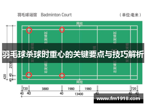 羽毛球杀球时重心的关键要点与技巧解析
